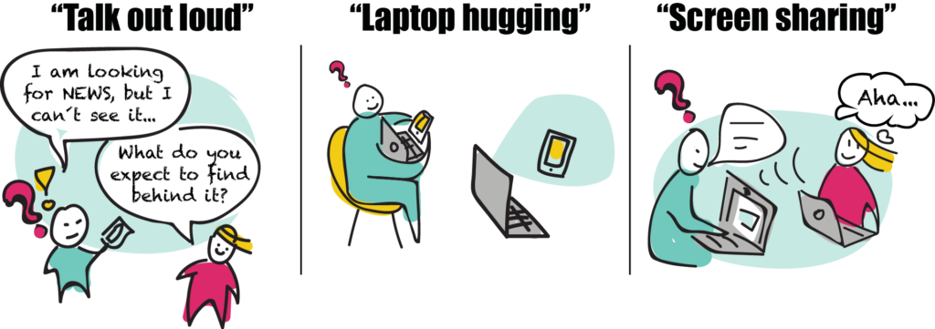 kiểm tra sức khỏe website