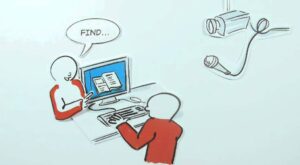 học bảo mật website wordpress backup firewall chống hack